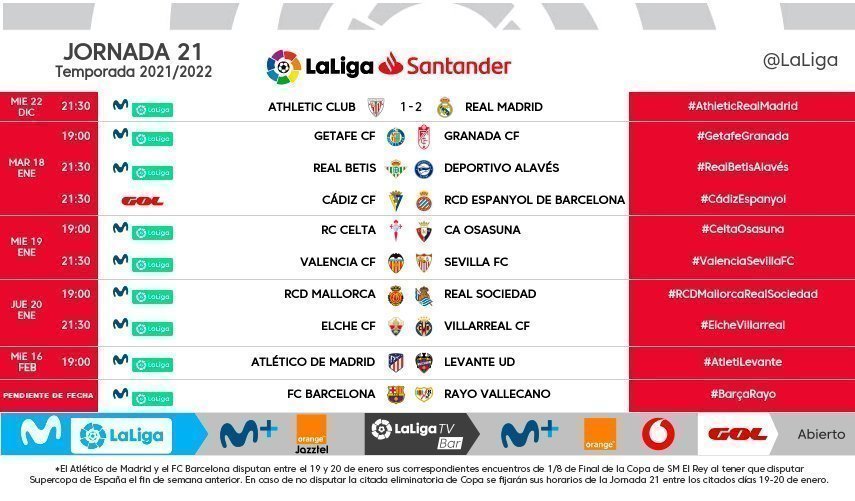 Horarios jornada 21. / Foto: LaLiga