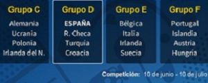 GRUPO ENVENENADO PARA ESPAÑA EN LA EUROCOPA DE FRANCIA