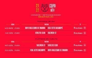 LOS CRUCES DE LAS SEMIFINALES DE COPA DEL REY 2021/22