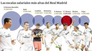 Un peldaño más para Xabi Alonso en el escalón salarial del Real Madrid