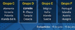 Diariogolsport.com - GRUPO ENVENENADO PARA ESPAÑA EN LA EUROCOPA DE FRANCIA